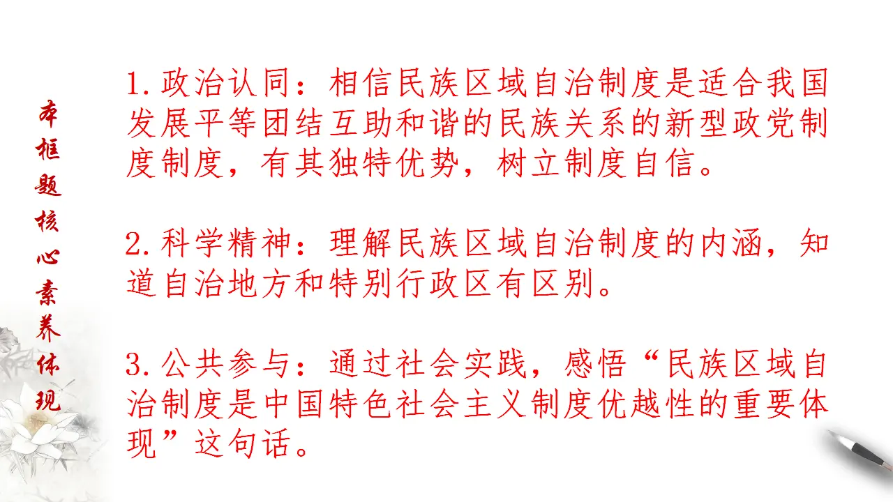 6.2 民族区域自治制度 课件（2）共60张_02.webp