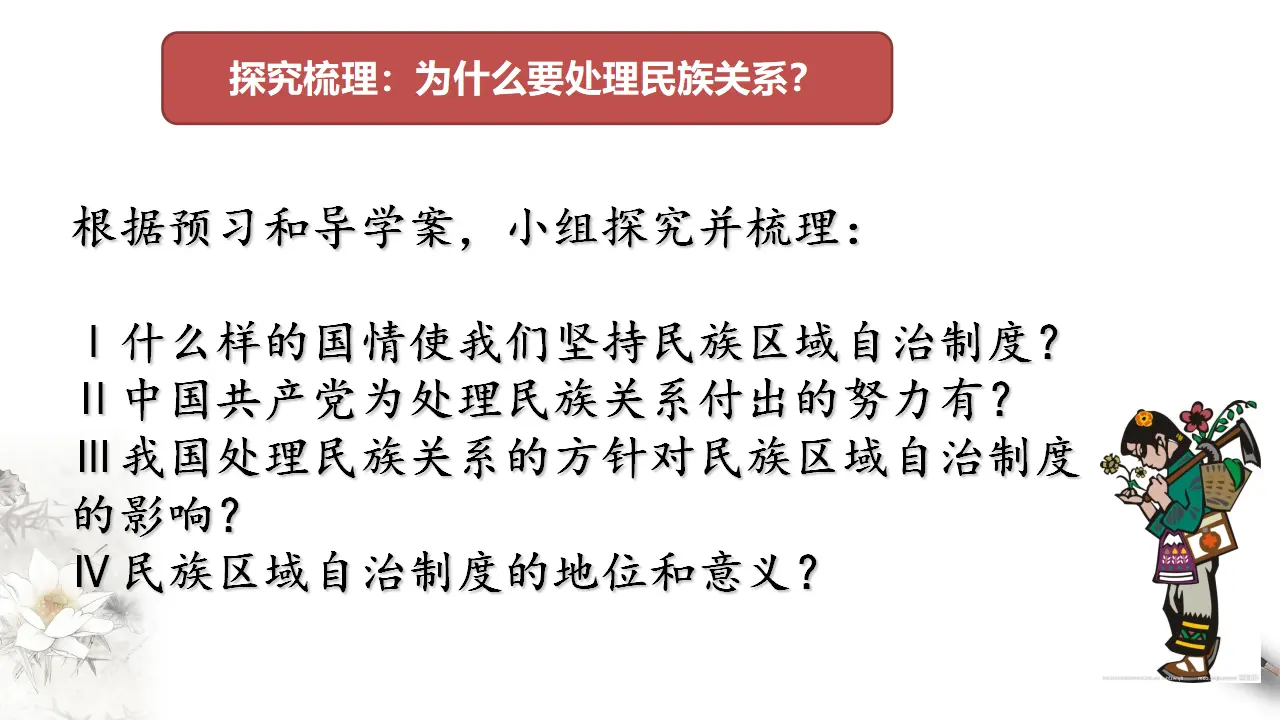 6.2 民族区域自治制度 课件（2）共60张_04.webp