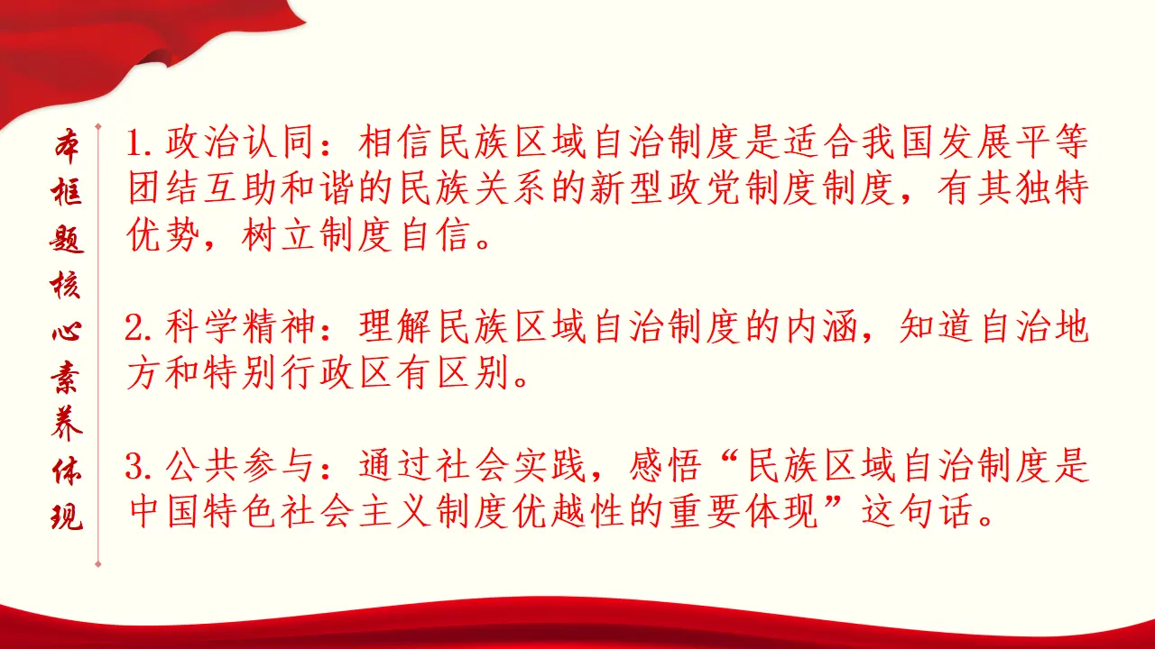6.2 民族区域自治制度 课件与素材_04.webp