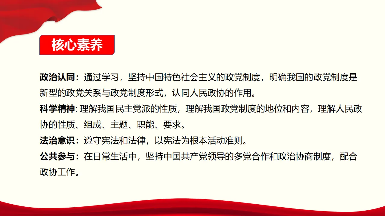 6.1《中国共产党领导的多党合作和政治协商制度》名师优质课课件._02.webp