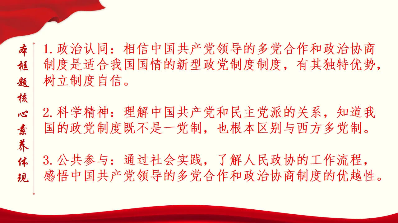 6.1 中国共产党领导的多党合作和政治协商制度 课件（2）共49张_02.webp