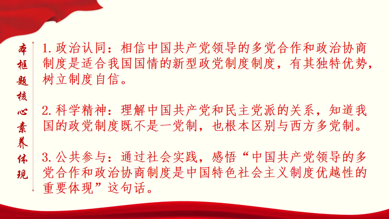 6.1 中国共产党领导的多党合作和政治协商制度 课件与素材_04.webp