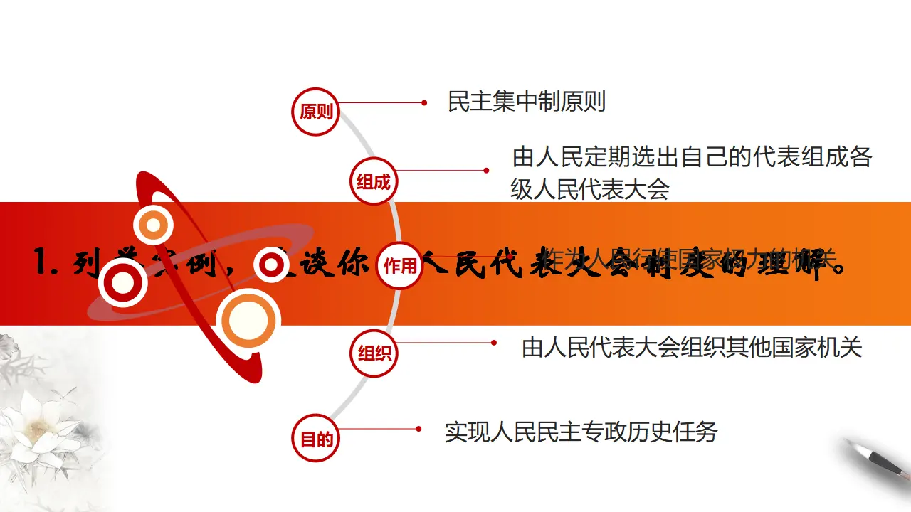 5.2 人民代表大会制度：我国的根本政治制度 课件（1）_05.webp