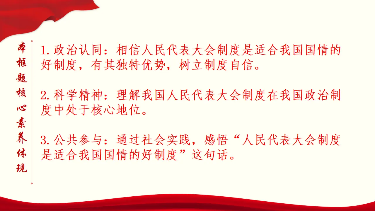 5.2 人民代表大会制度：我国的根本政治制度 课件与素材_04.webp