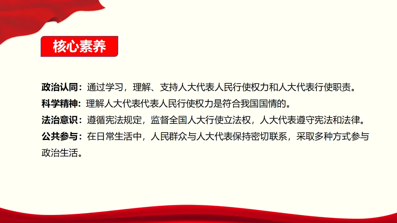 5.1《人民代表大会：我国的国家权力机关》集体备课课件_02.webp