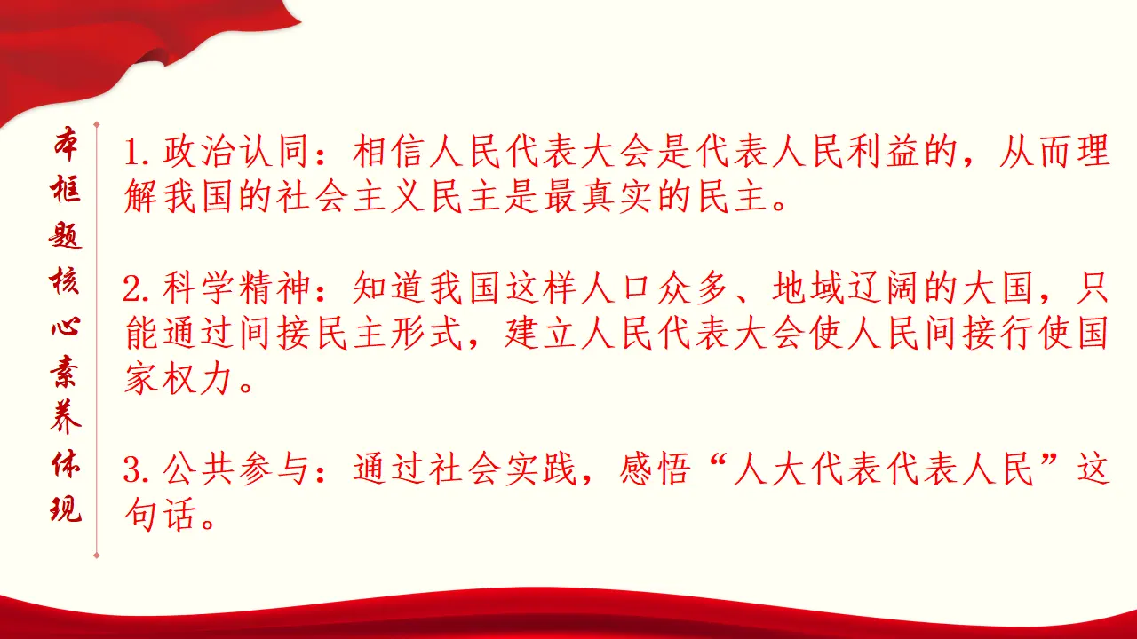 5.1 人民代表大会：我国的国家权力机关 课件与素材_04.webp
