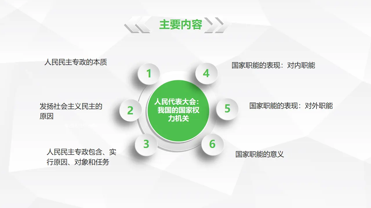 4.2坚持人民民主专政_03.webp
