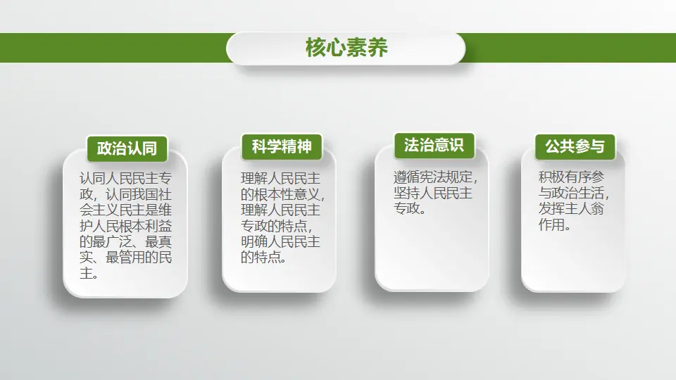 4.1人民民主专政的本质：人民当家作主_02.webp