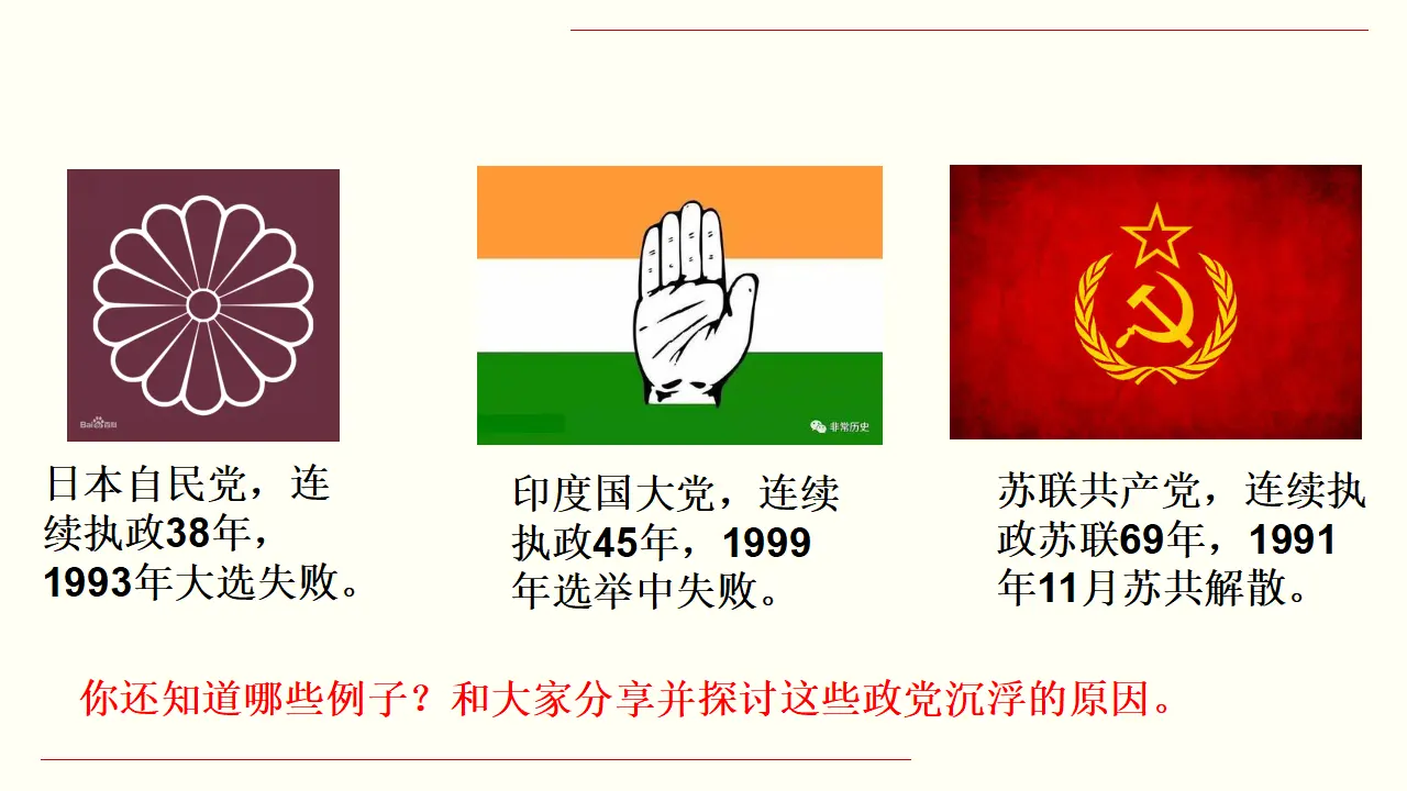 3.2 巩固党的执政地位 课件（2）共34张_04.webp