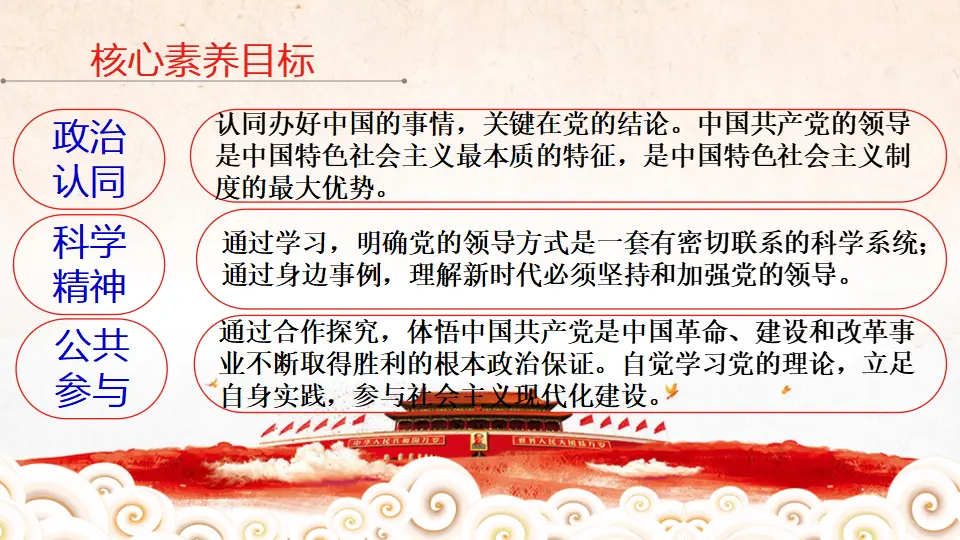 3.1《坚持党的领导》多媒体精品课件._03.webp