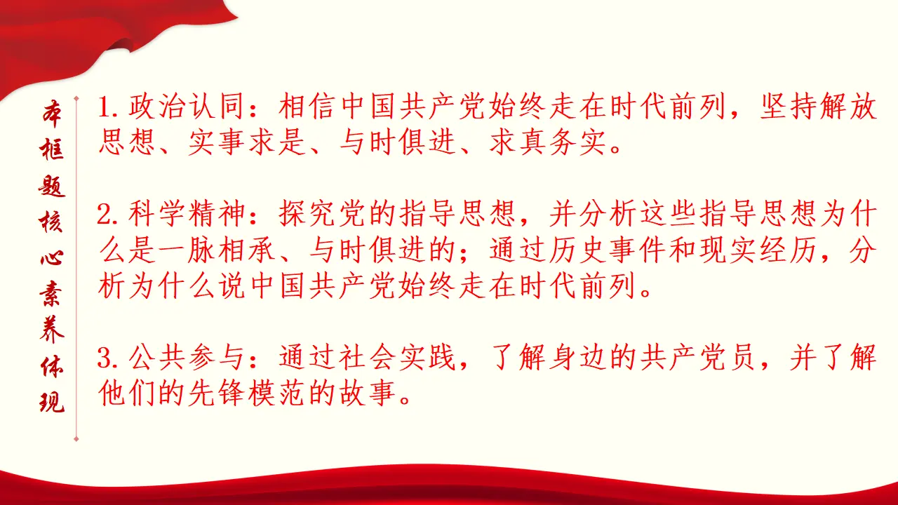 2.2 始终走在时代前列 课件与素材_04.webp