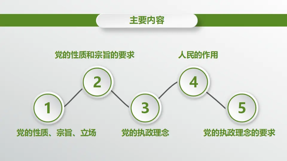 2.1始终坚持以人民为中心_03.webp