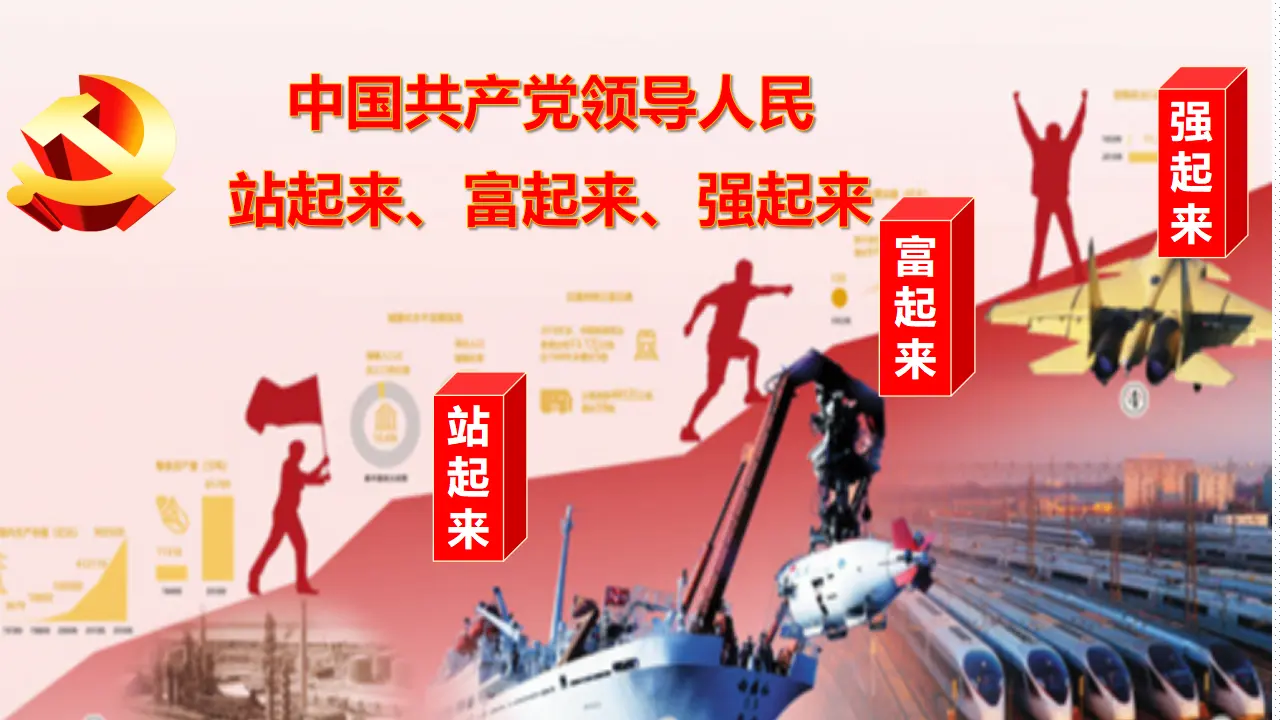 1.2中国共产党领导人民站起来富起来强起来_04.webp