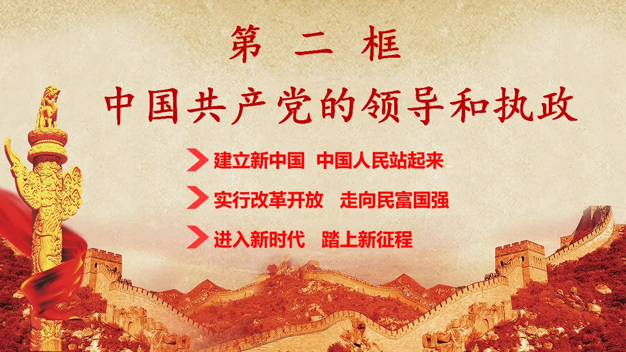 1.2《中国共产党领导人民站起来、富起来、强起来》获奖说课课件_02.webp