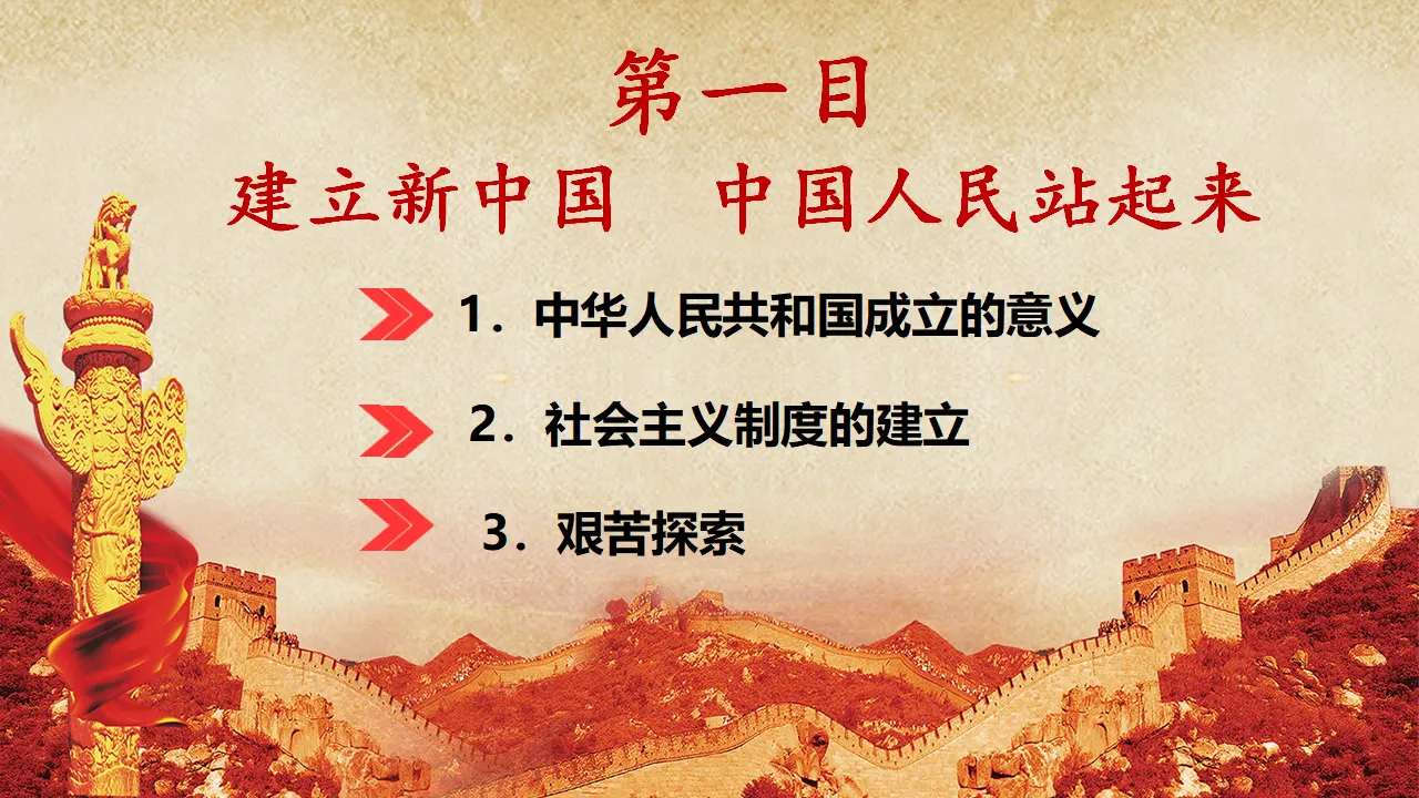 1.2《中国共产党领导人民站起来、富起来、强起来》获奖说课课件_05.webp