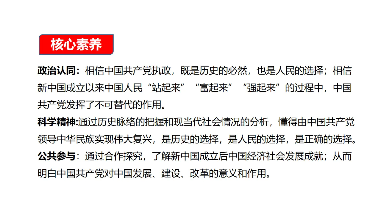 1.2《中国共产党领导人民站起来、富起来、强起来》多媒体精品课件_02.webp