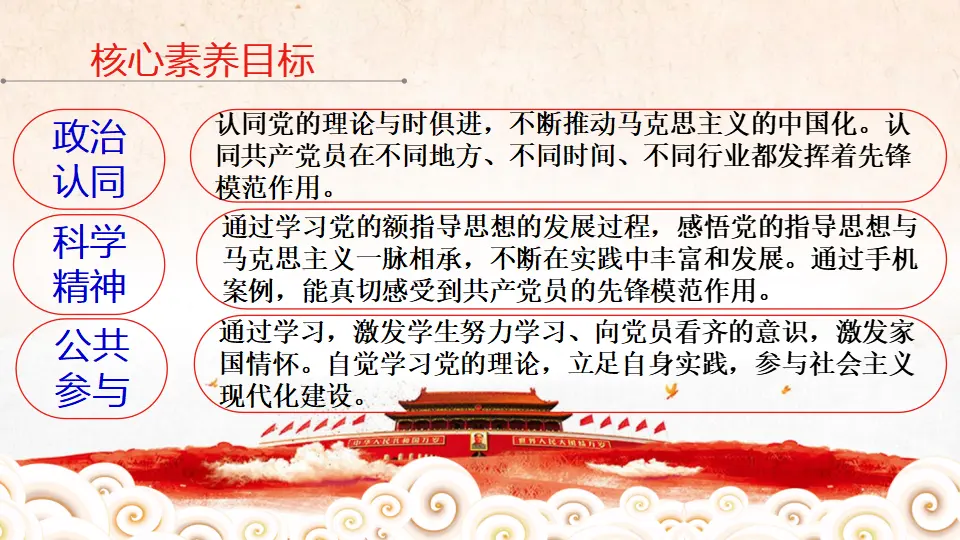 1.2.2 始终走在时代前列课件（1）_04.webp
