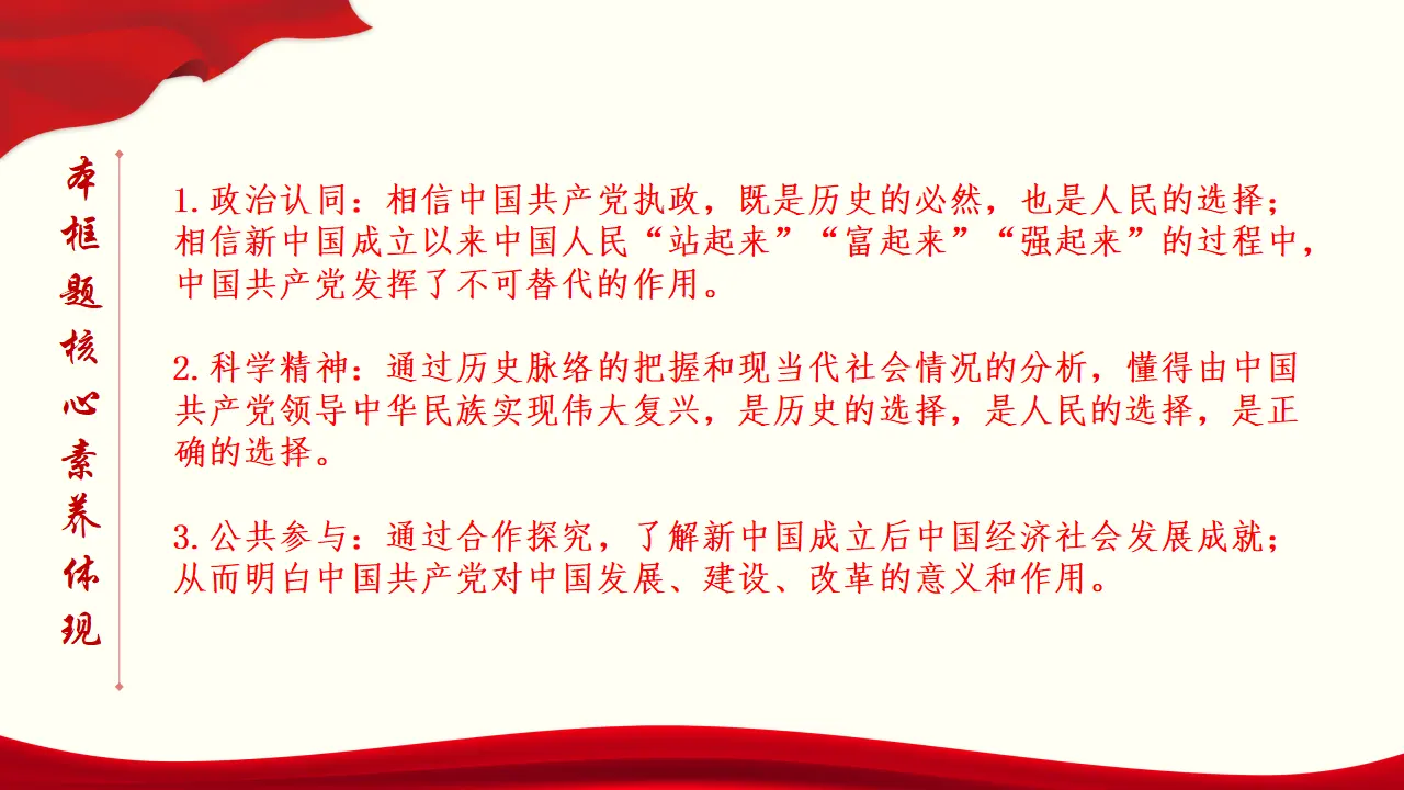 1.2 中国共产党领导人民站起来、富起来、强起来 课件与素材_04.webp