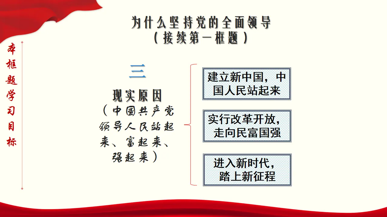 1.2 中国共产党领导人民站起来、富起来、强起来 课件与素材_05.webp