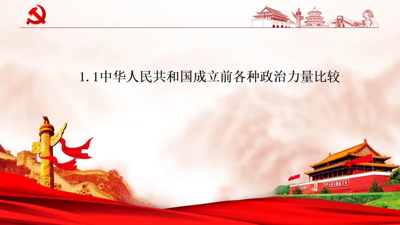 1.1《中华人民共和国成立前各种政治力量》精品说课课件_03.webp