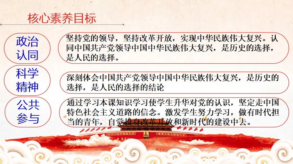 1.1.2 中国共产党领导人民站起来、富起来、强起来课件（1）_03.webp