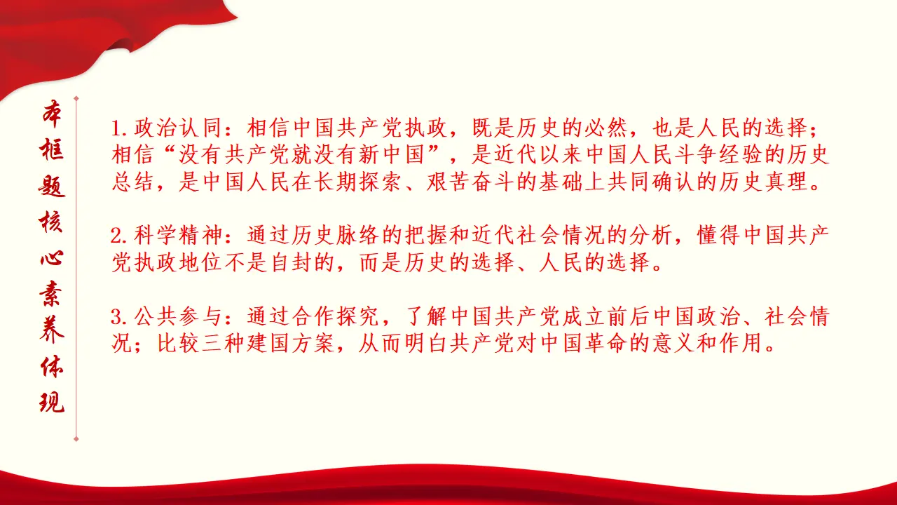 1.1 中华人民共和国成立前各种政治力量 课件与素材_04.webp