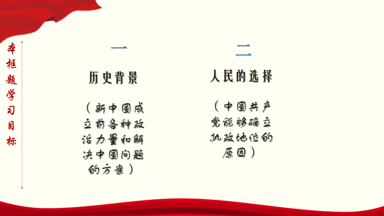 1.1 中华人民共和国成立前各种政治力量 课件与素材_05.webp