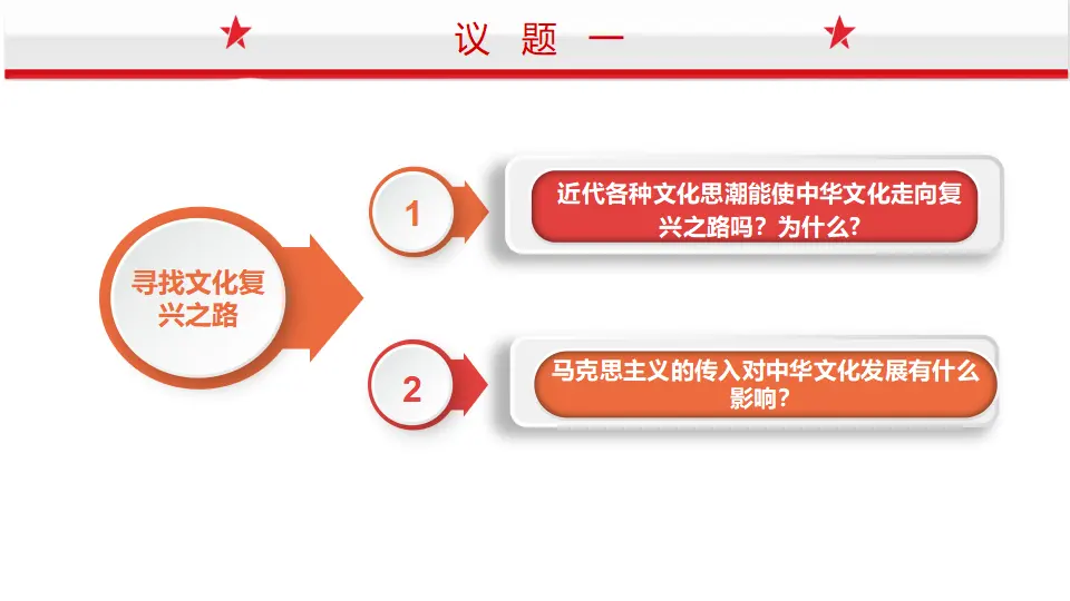 9.1文化发展的必然选择（课件1）_05.webp