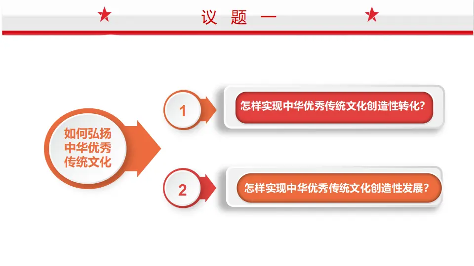 7.3弘扬中华优秀传统文化与民族精神（课件1）_04.webp