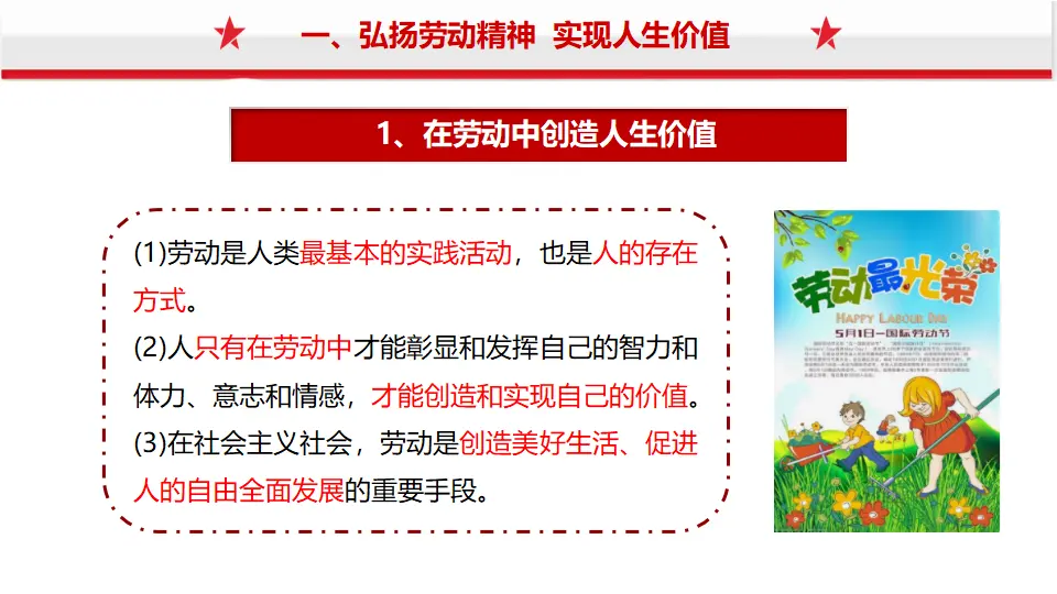 6.3价值的创造与实现（课件1）_04.webp