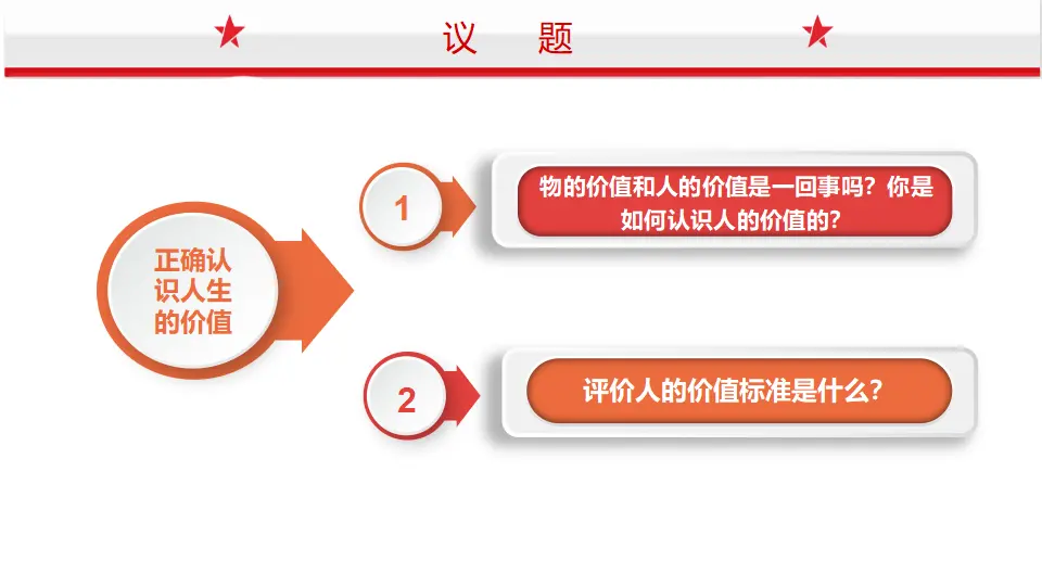 6.1价值与价值观（课件1）_03.webp