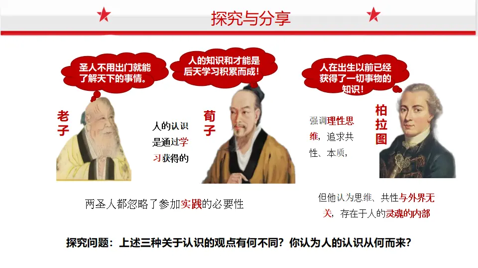 4.1人的认识从何而来（课件1）_05.webp
