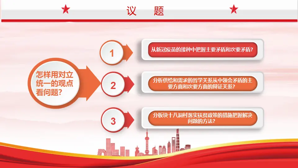 3.3.3用对立统一的观点看问题（课件1）_03.webp