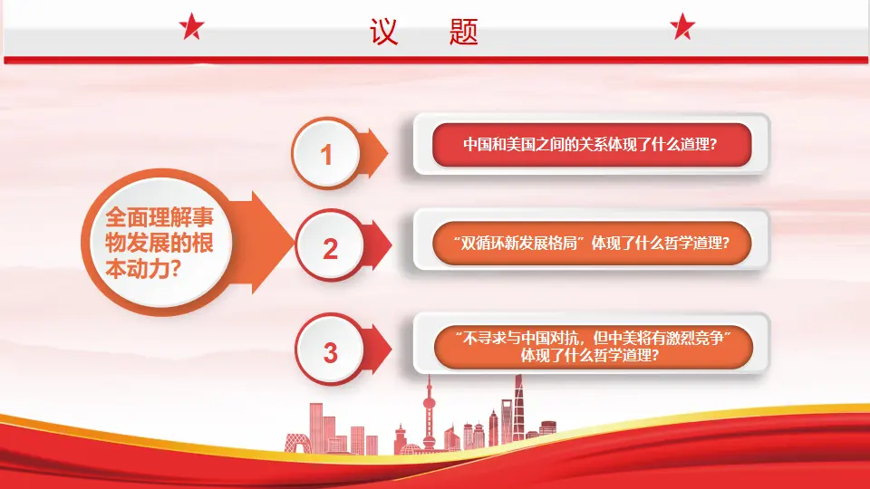 3.3.1事物发展的源泉和动力（课件1）_05.webp