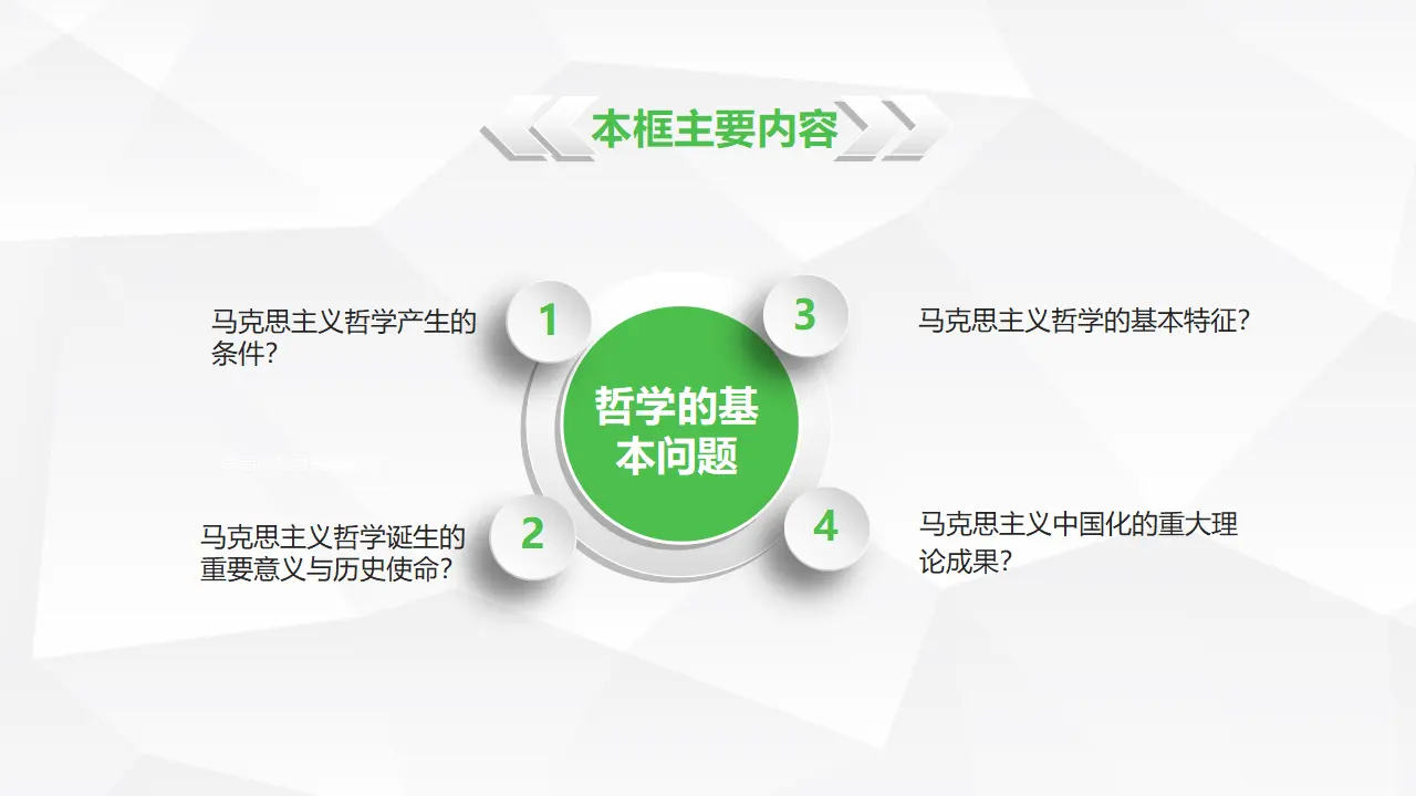 1.3科学的世界观和方法论（课件1）_03.webp