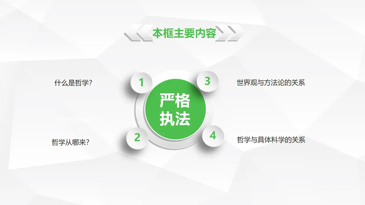 1.1追求智慧的学问（课件1）_04.webp