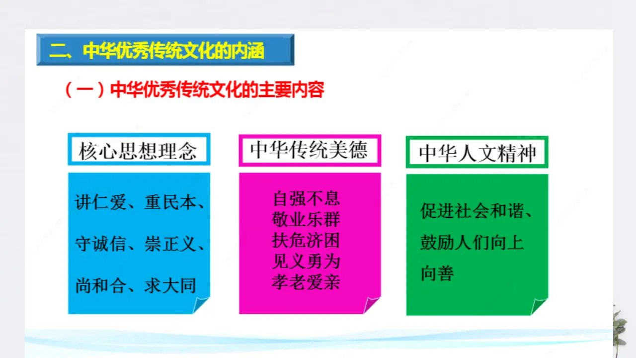 7.2 正确认识中华传统文化共19张（课件2）_04.webp