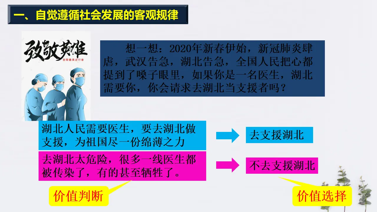 6.2 价值判断与价值选择共24张（课件2）_03.webp