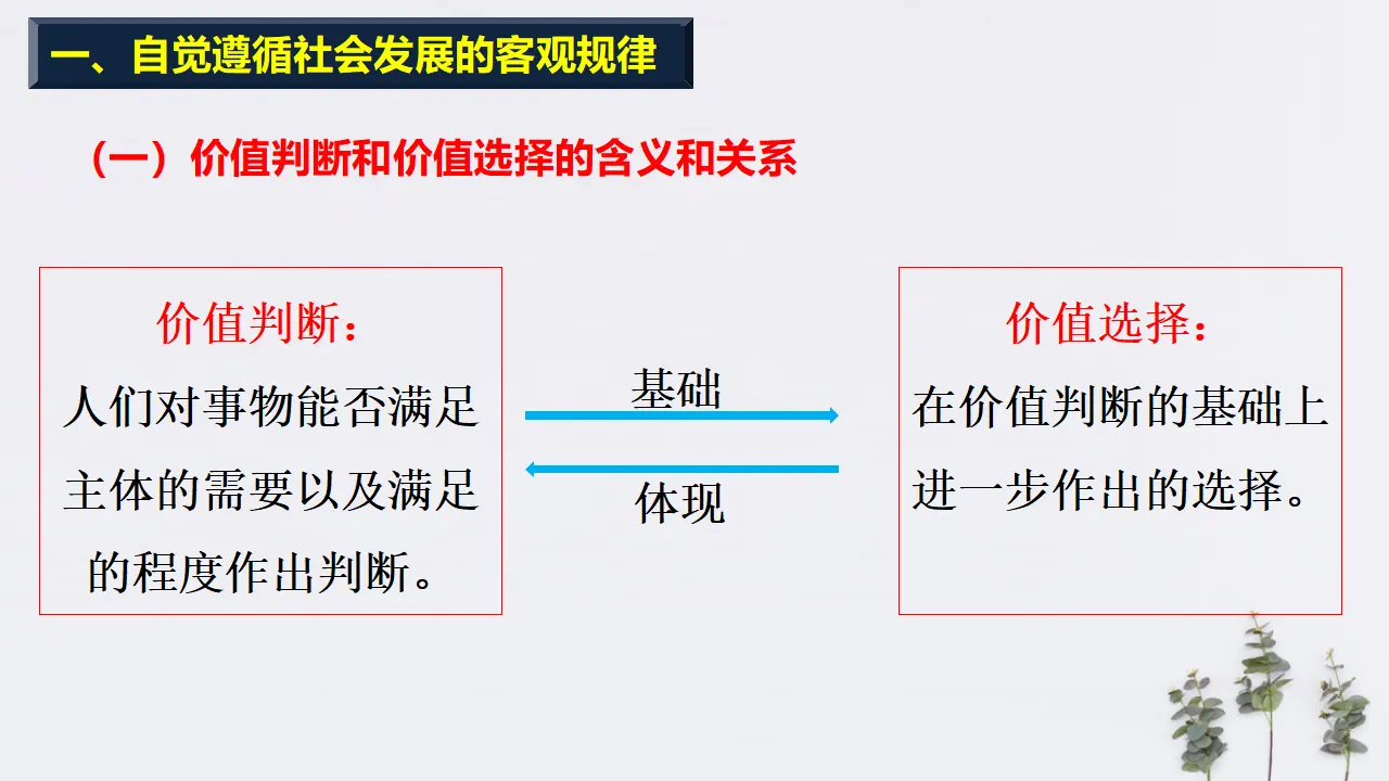 6.2 价值判断与价值选择共24张（课件2）_04.webp
