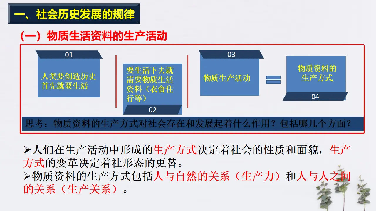 5.2 社会历史的发展共24张（课件2）_04.webp