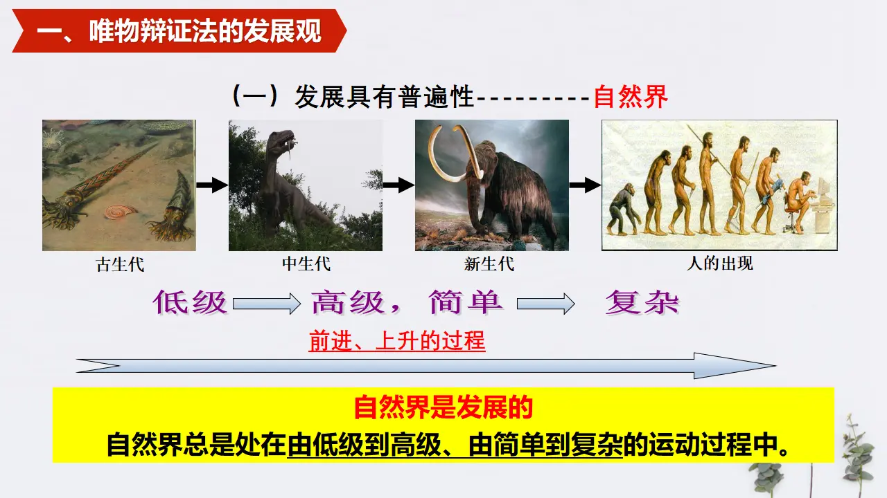 3.2 世界是永恒发展的共36张（课件2）_02.webp