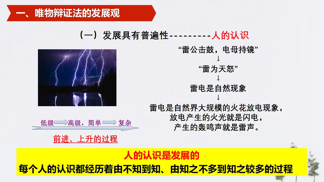 3.2 世界是永恒发展的共36张（课件2）_04.webp