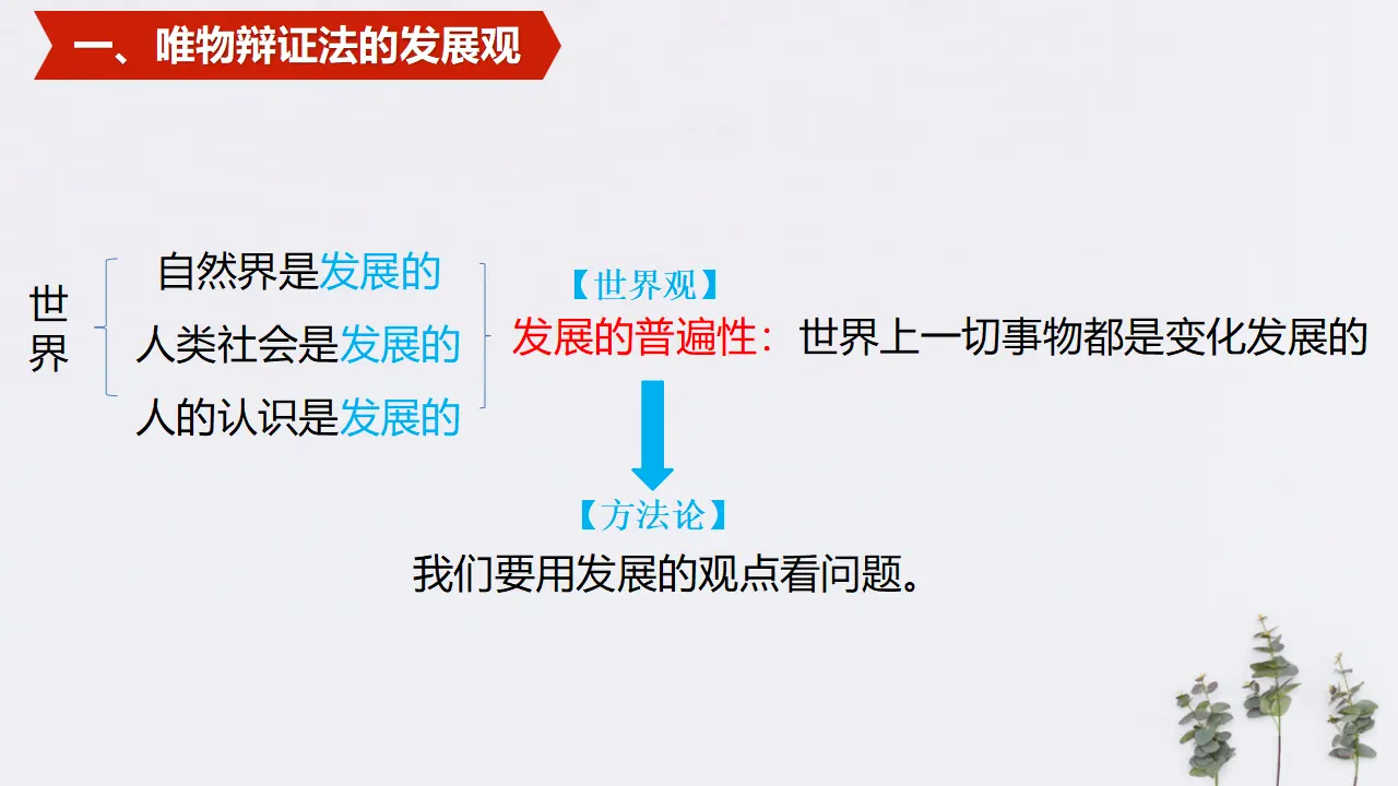 3.2 世界是永恒发展的共36张（课件2）_05.webp