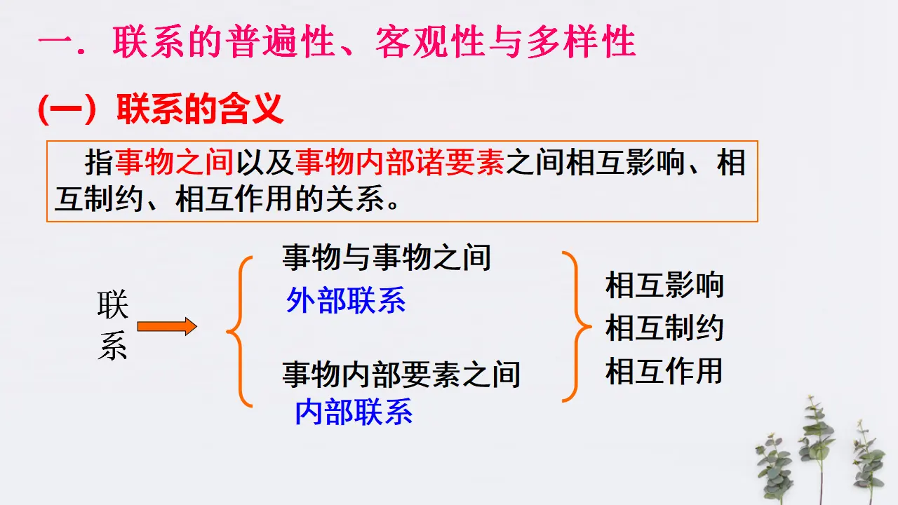 3.1 世界是普遍联系的共45张（课件2）_03.webp