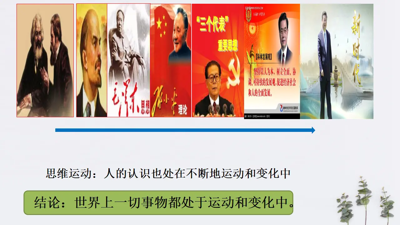 2.2 运动的规律性共28张（课件2）_05.webp