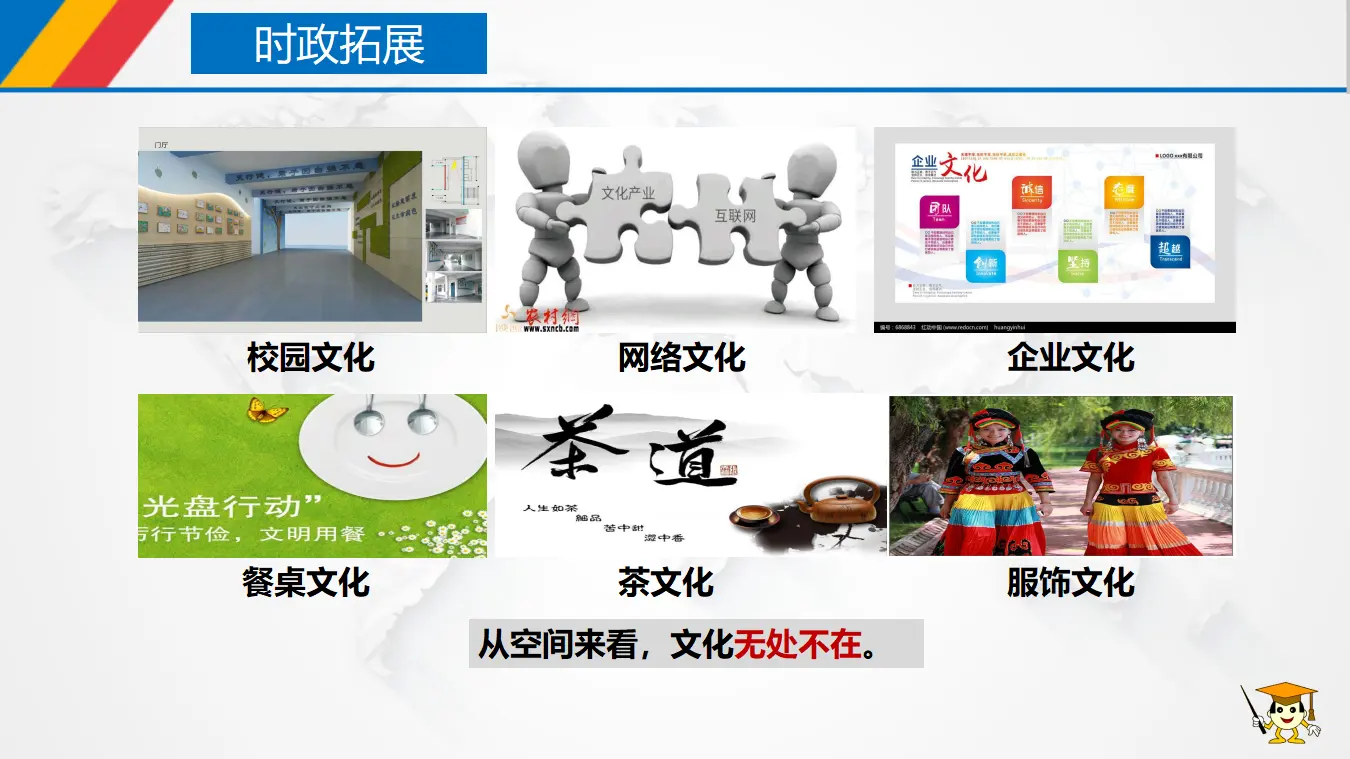 7.1 文化的内涵与功能（课件3）_05.webp
