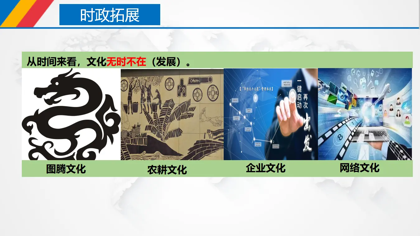 7.1 文化的内涵与功能（课件3）_04.webp