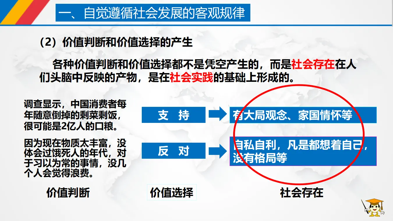 6.2 价值判断与价值选择（课件3）_05.webp