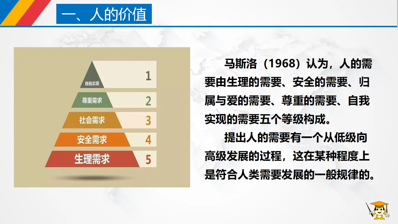 6.1 价值与价值观（课件3）_04.webp