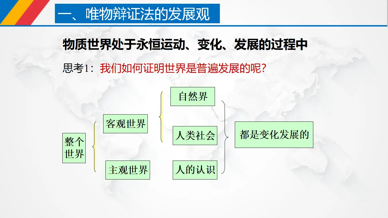 3.2 世界是永恒发展的（课件3）_04.webp